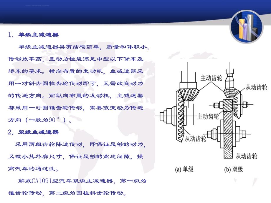 主减速器、差速器_第4页