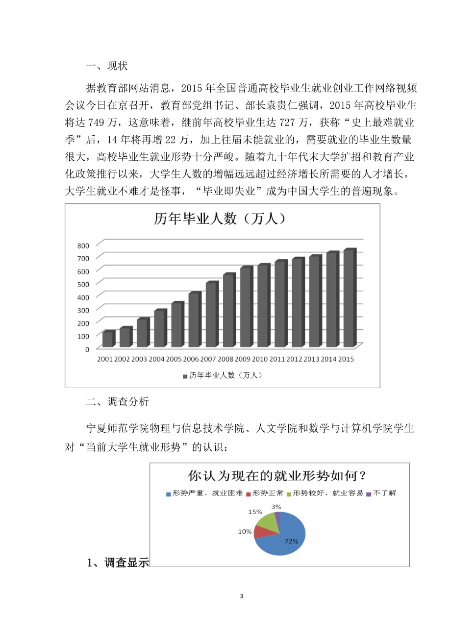 当代大学生对就业形势的认识内附调查问卷_第3页