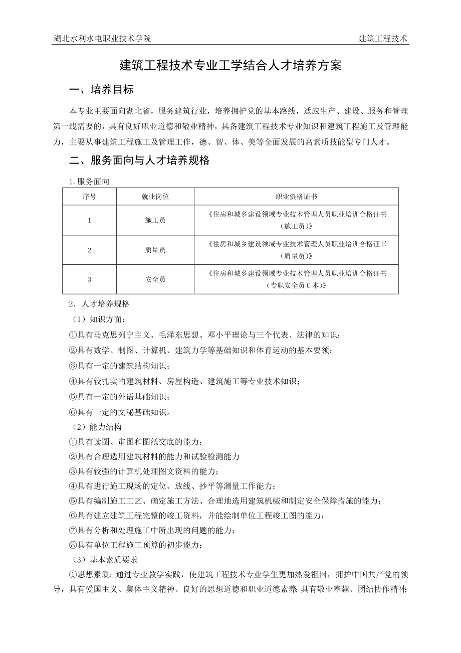 建筑工程技术专业课程标准8.1_第1页