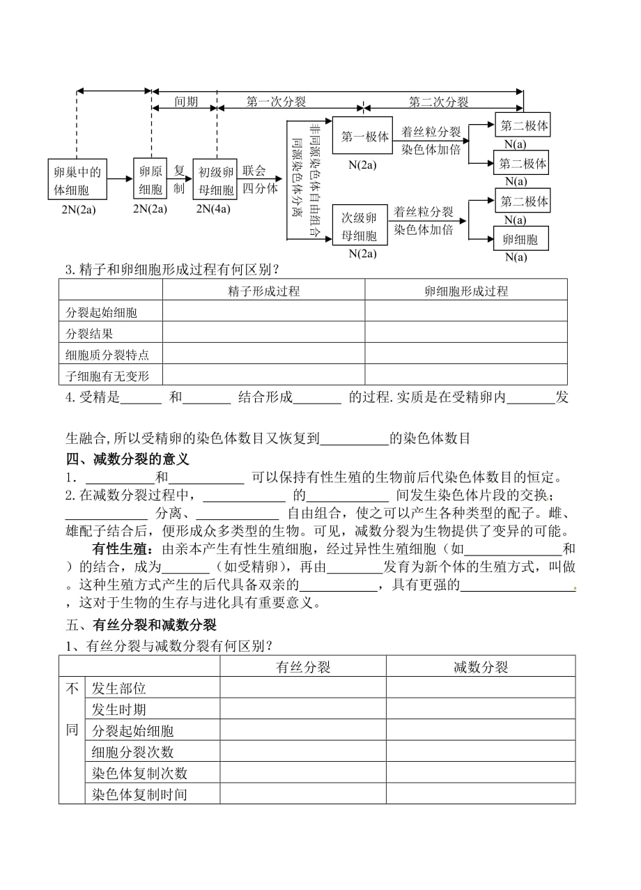 高中生物：2-3 染色体与遗传（减数分裂） 学案浙科版必修2.doc_第4页