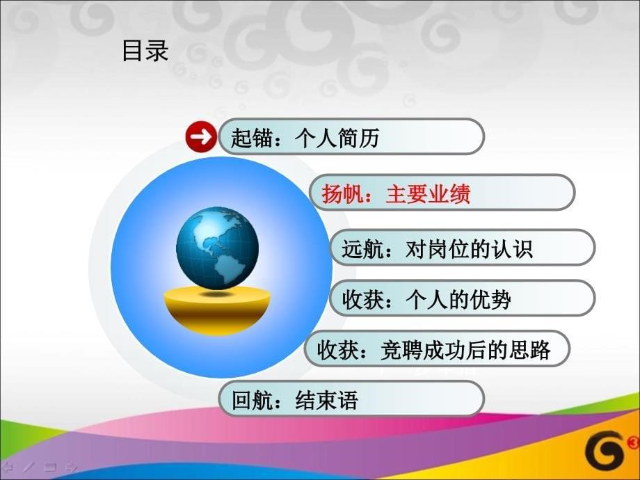 个人竞聘演讲稿PPT剖析_第5页