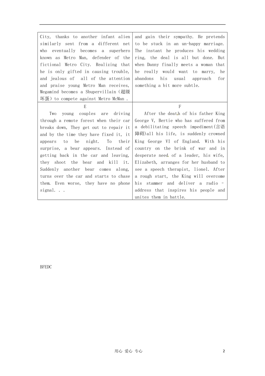 浙江省2012高考英语二轮复习 专题训练 信息匹配（97）.doc_第2页