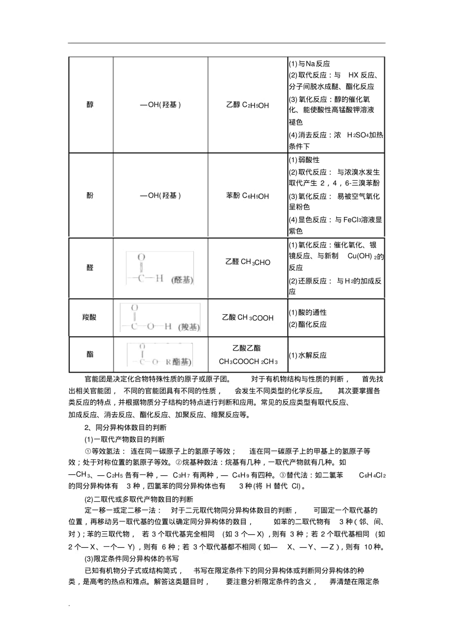 最新化学高考二轮复习专题资料(专题八-有机化学基础(必修))_第2页