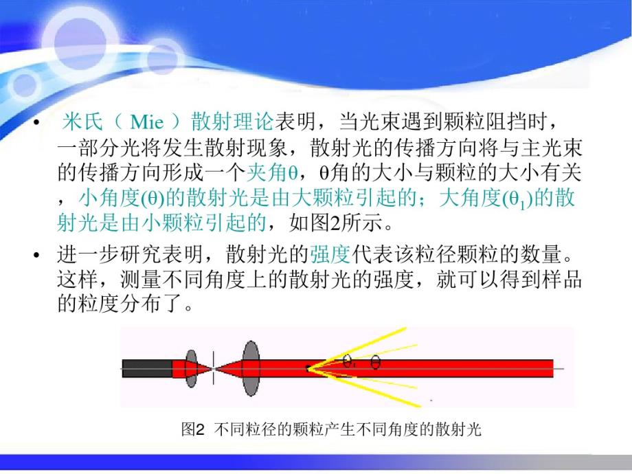 最新LS13320激光粒度仪_第4页