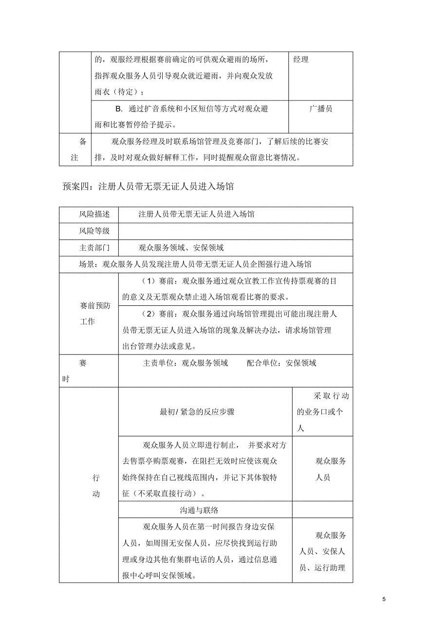 最新体育赛事场馆【应急预案】_第5页