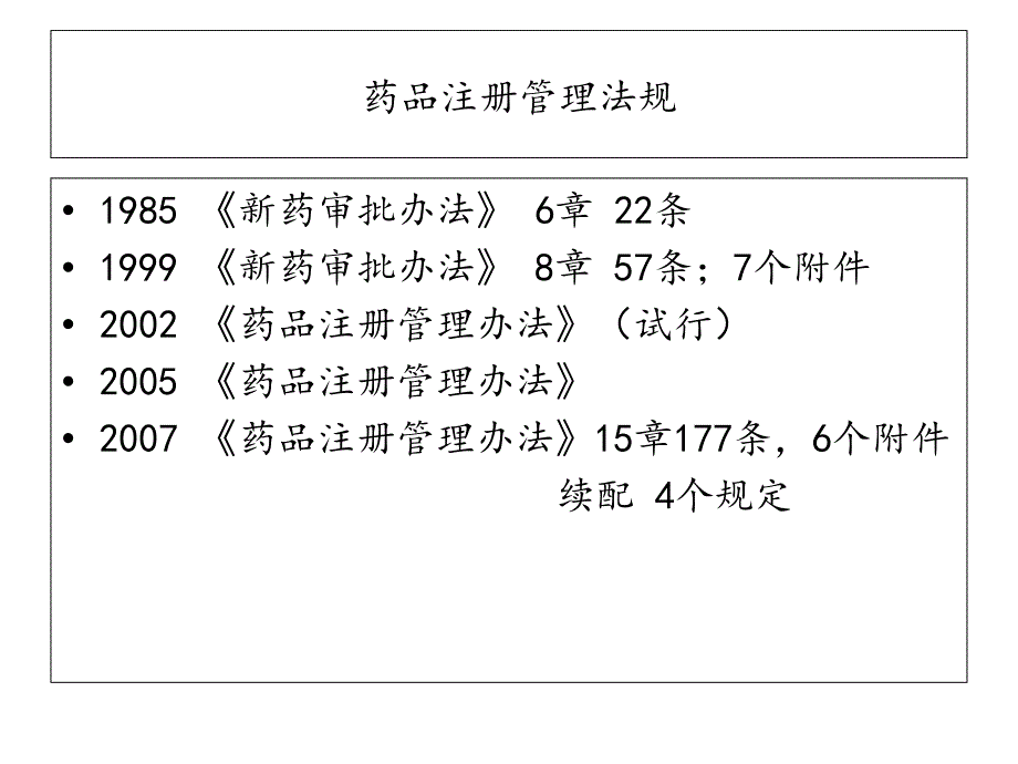 药品注册现场核查要点与判定原则教学案例_第4页