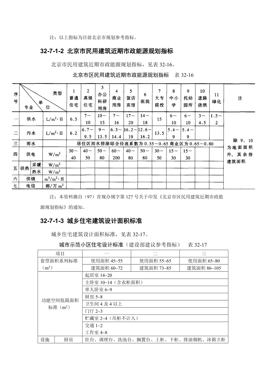 建筑工程造价管理参考资料_第4页