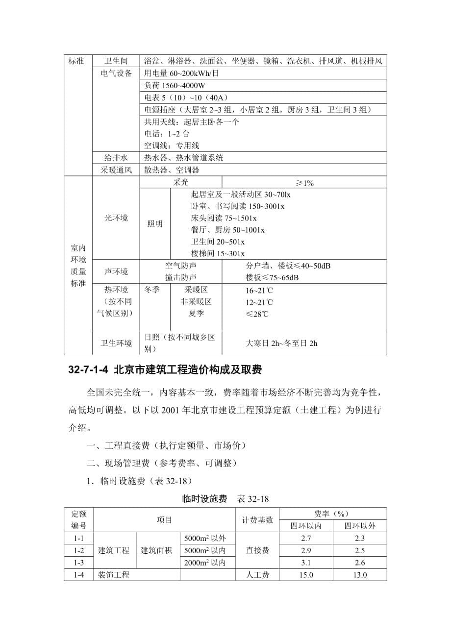 建筑工程造价管理参考资料_第5页