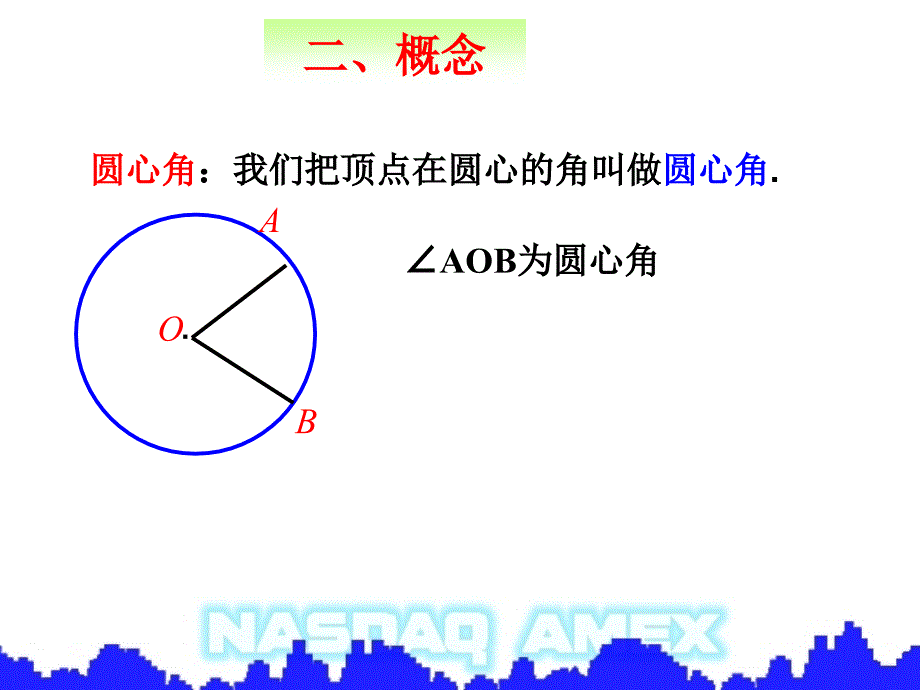 圆是中心对称图形吗它的对称中心在哪里教学案例_第3页