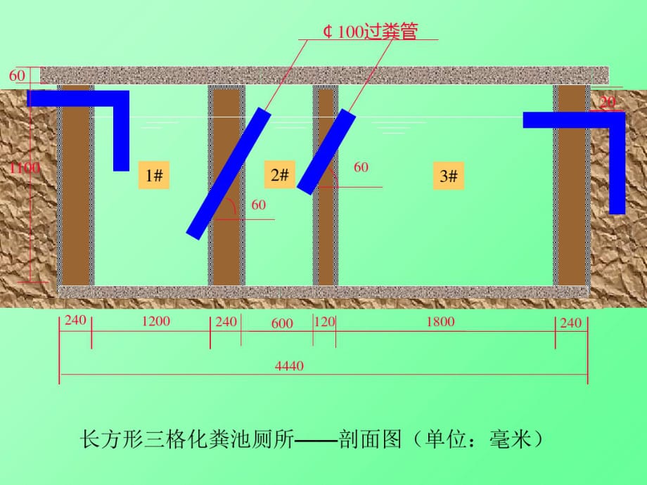 最新三格化粪池结构图解教学提纲_第1页