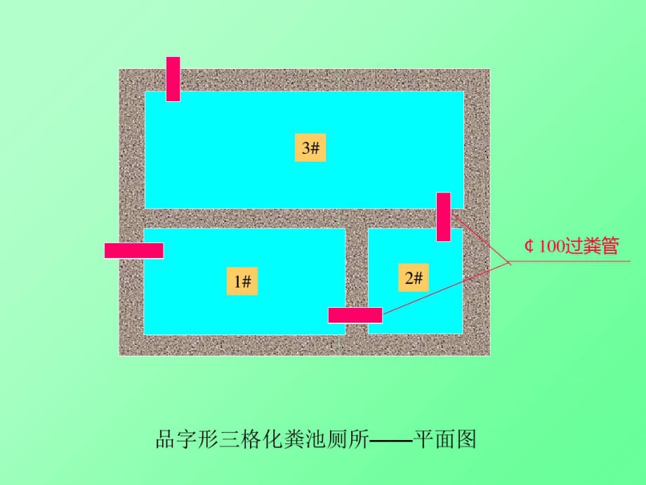 最新三格化粪池结构图解教学提纲_第4页