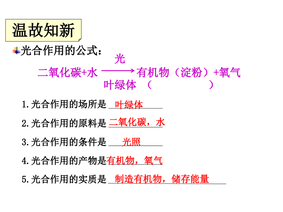 人教版2018年七上生物352绿色植物的呼吸作用ppt教学课件_第2页