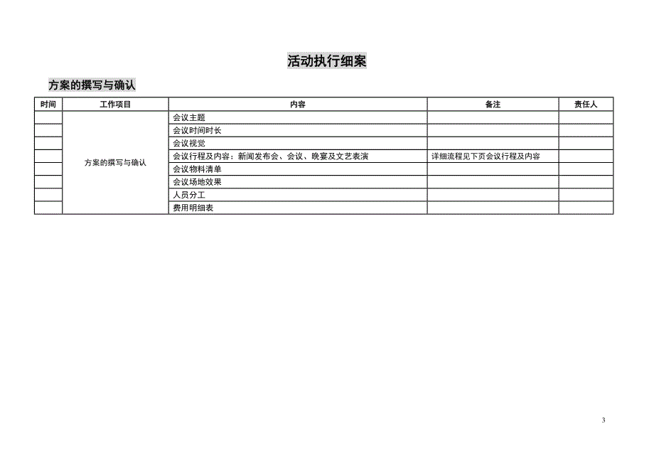 (职业经理人）某会执行手册 1[1]0_第3页