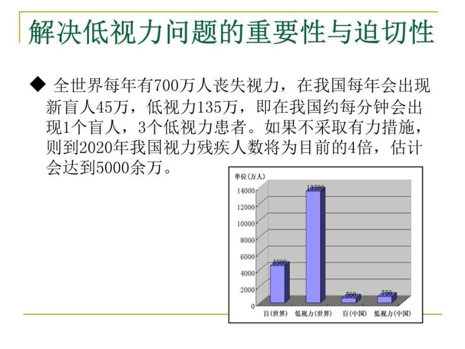 致盲性眼病教学幻灯片_第5页