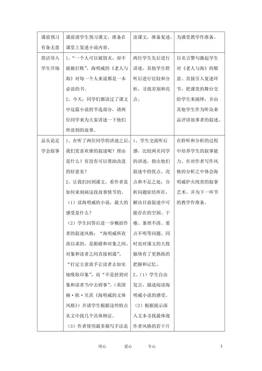 高中语文 第一单元之《老人与海》教案 新人教版必修3.doc_第3页