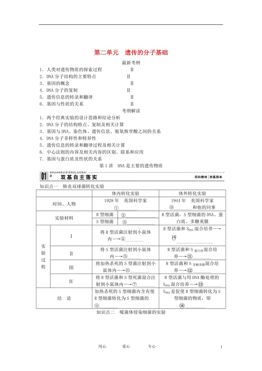 2013届高考生物一轮复习讲义 2.2.1DNA是主要的遗传物质.doc_第1页