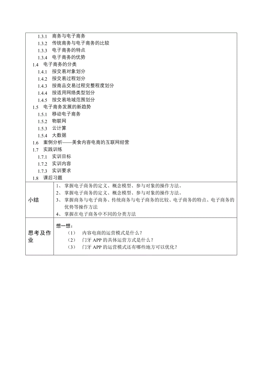 电子商务概论与案例分析微课版教学教案_第2页