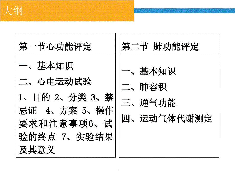 心肺功能评定最新版_第2页