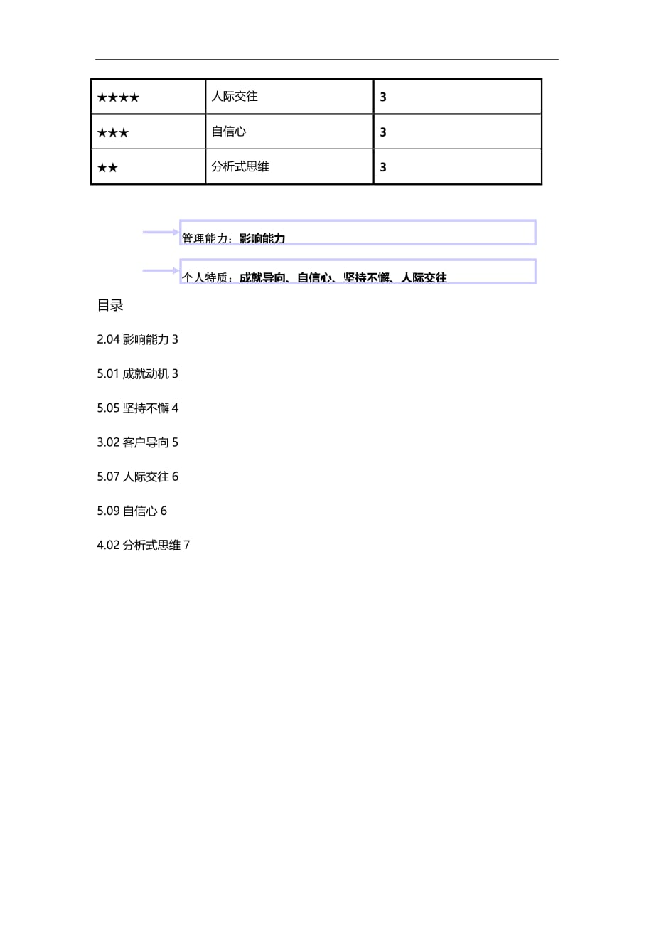 （员工管理）某房地产公司人员素质辞典汇编(11个doc 1个xls)__第2页