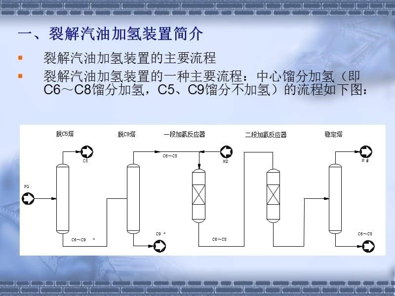 裂解汽油加氢装置_第5页