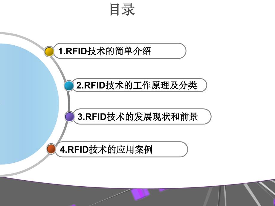 RFID技术[共31页]_第2页