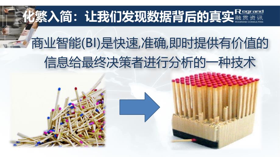 医院商业智能解决方案教学材料_第4页