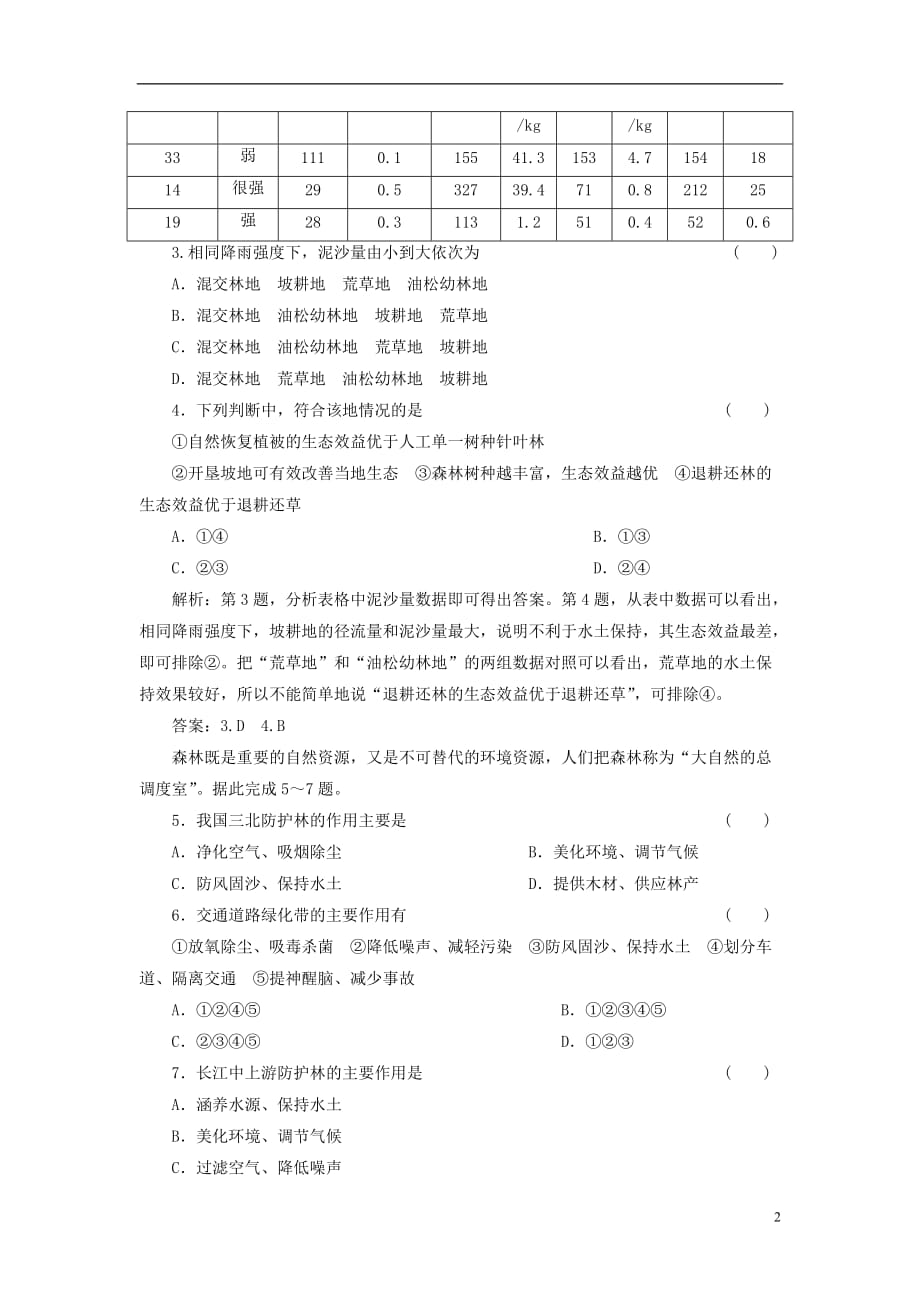 【三维设计】2013年高考地理一轮复习 第十三章 第二讲 森林的开发和保护—以亚马孙热带雨林为例课下作业.doc_第2页