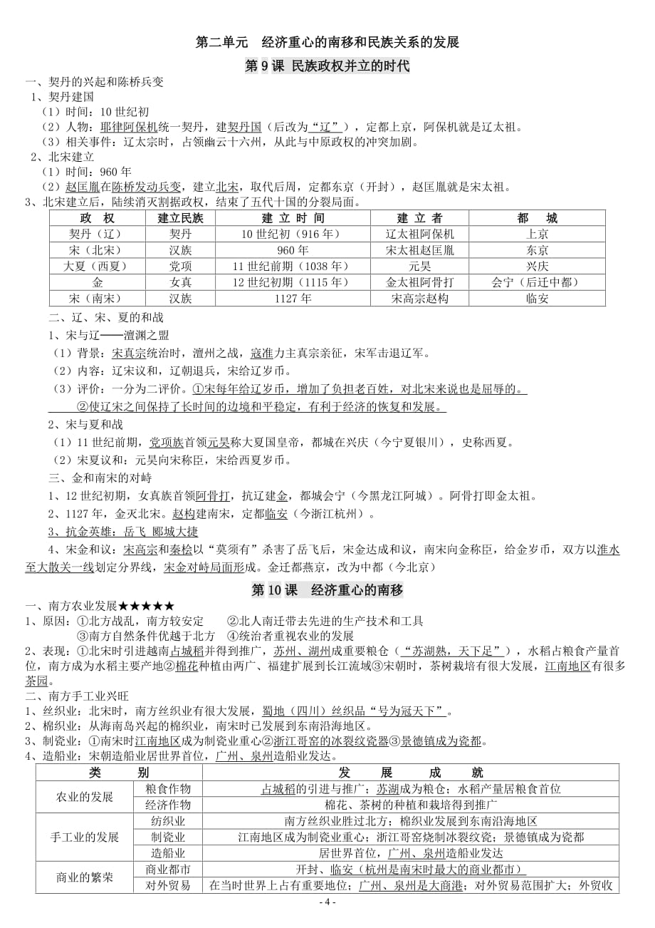 人教版_七年级下_历史复习提纲_第4页