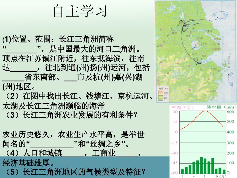 长江三角洲区域的内外联系课件_第2页