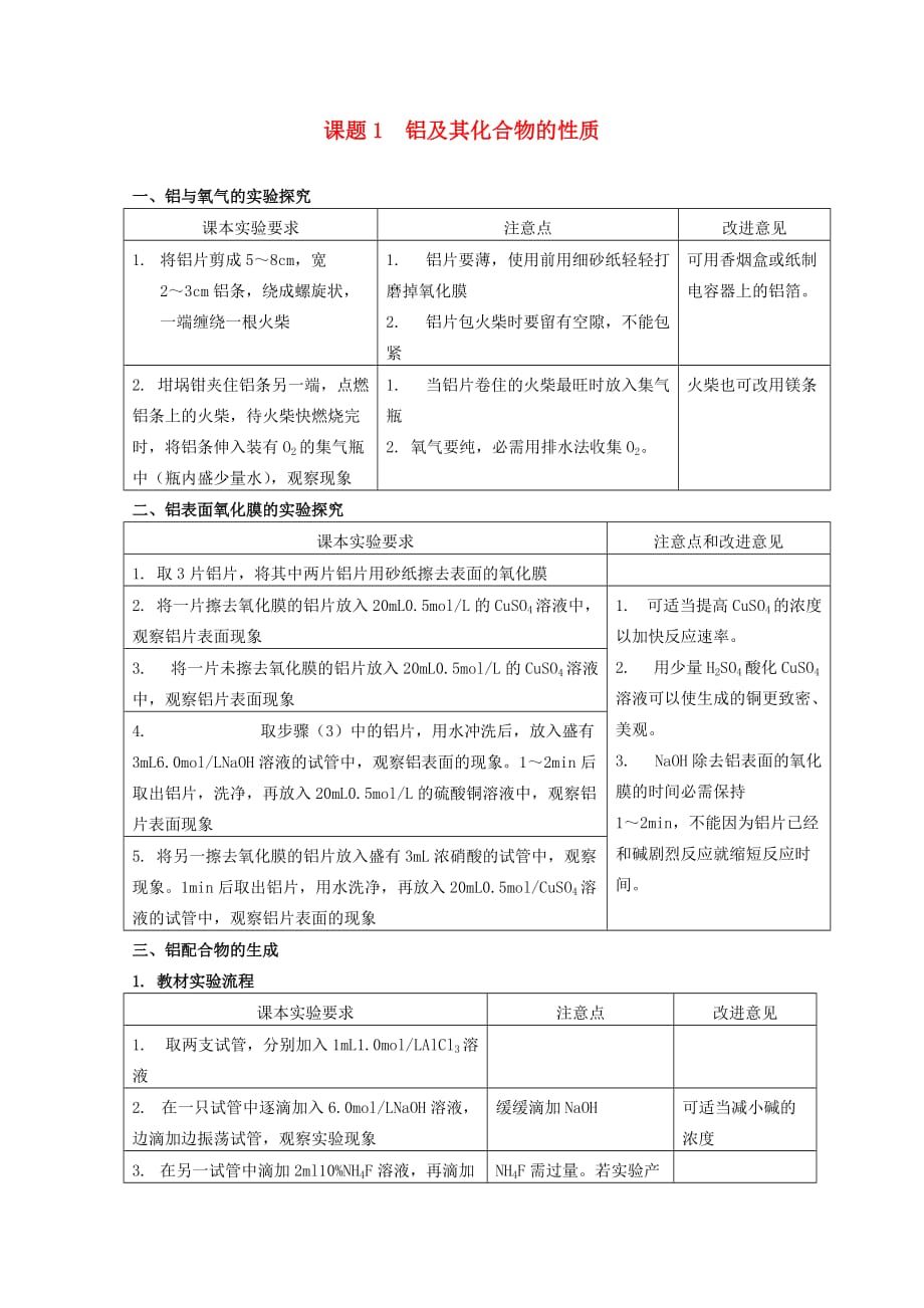 高中化学 2.1《铝及其化合物的性质》教案 苏教版选修6.doc_第1页