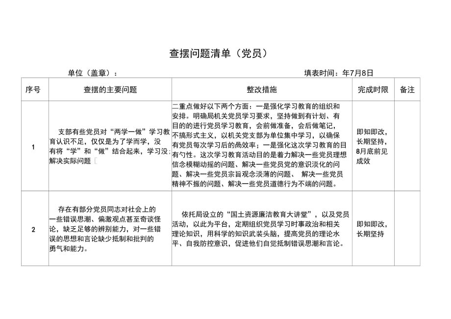 整改问题清单[共5页]_第3页