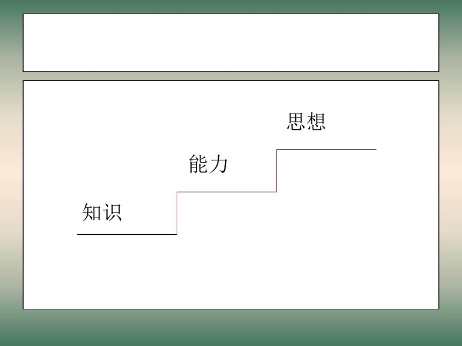 最新项目团队管理_第4页