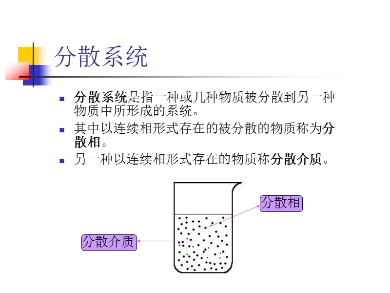 食品稳定剂教学教材_第3页