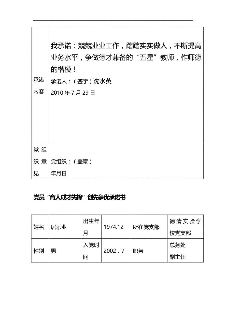 （员工管理）党员“育人成才先锋”创先争优承诺书__第5页