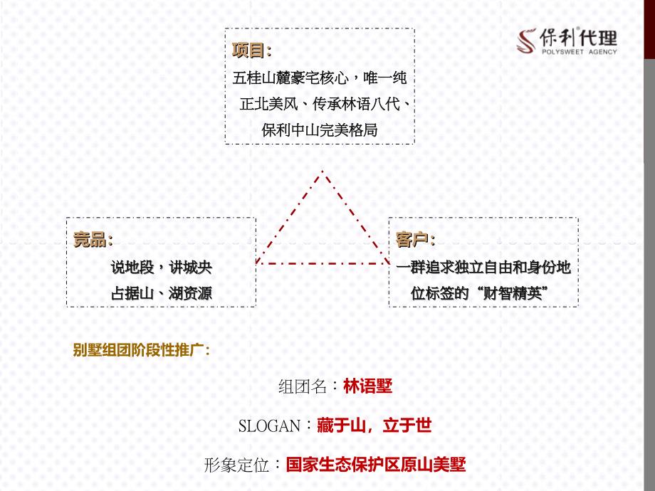 2013年8月中山保利林语2013下半年营销提报_第3页