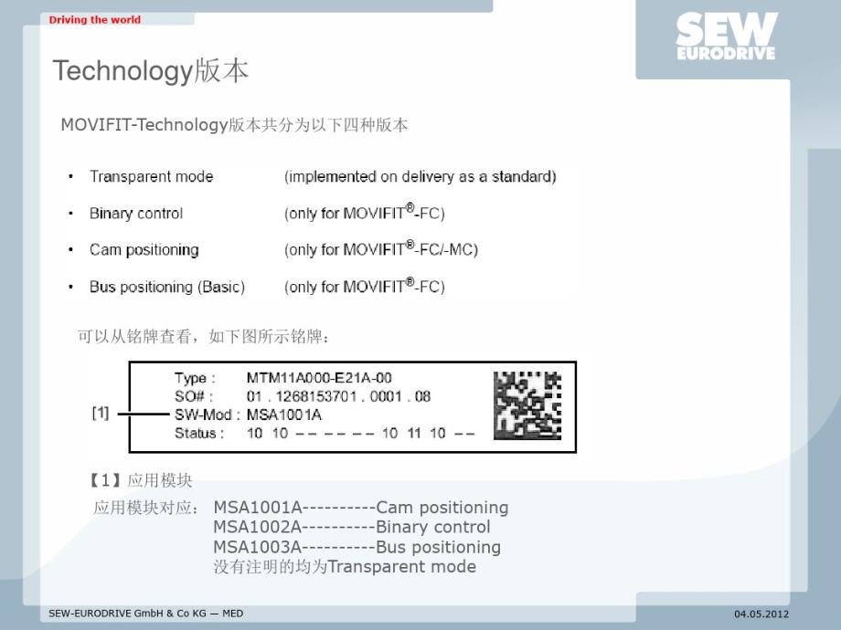 最新3-MOVIFITFC-E21A技术版通讯_第2页