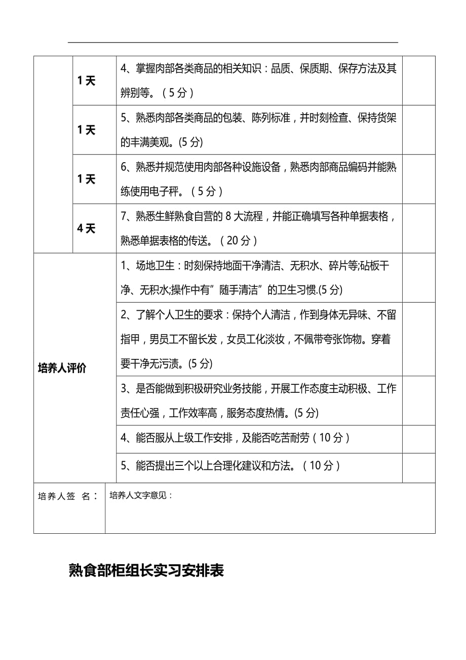 （员工管理）管理人员实习内容及计划__第3页