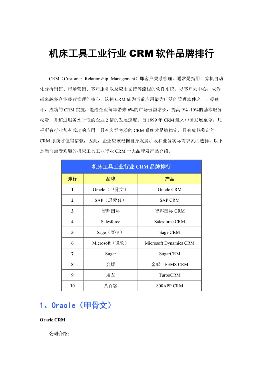 机床工具工业行业CRM软件品牌排行_第1页