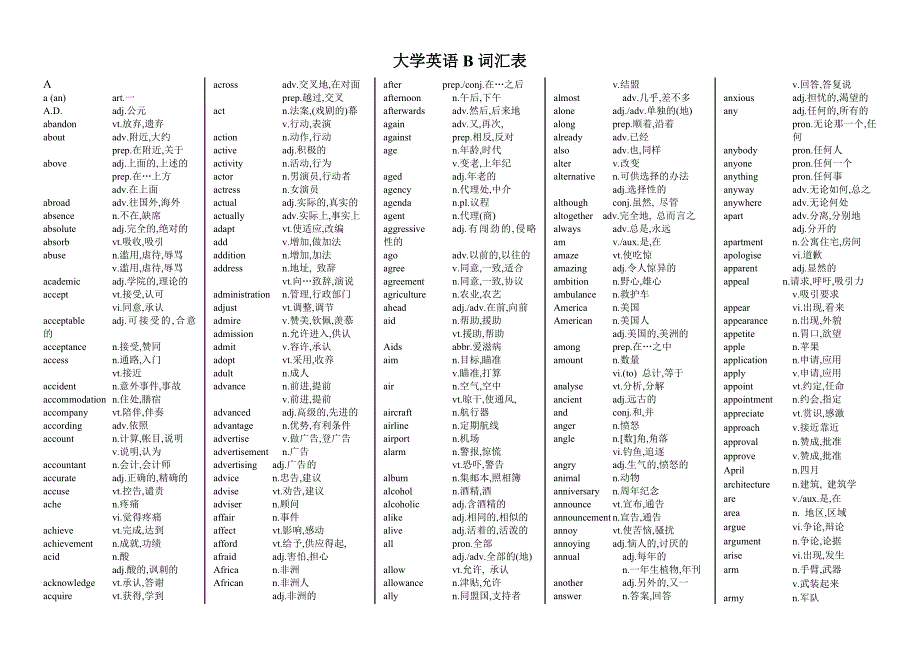 电大网考复习大学英语B级词汇_第1页