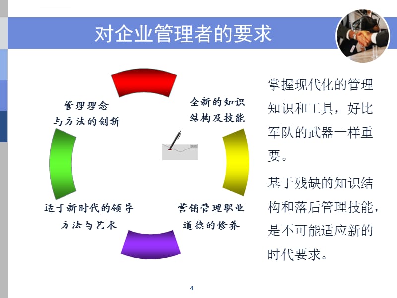 企业管理公司常用企业六大管理工具精讲（超详细）_第4页