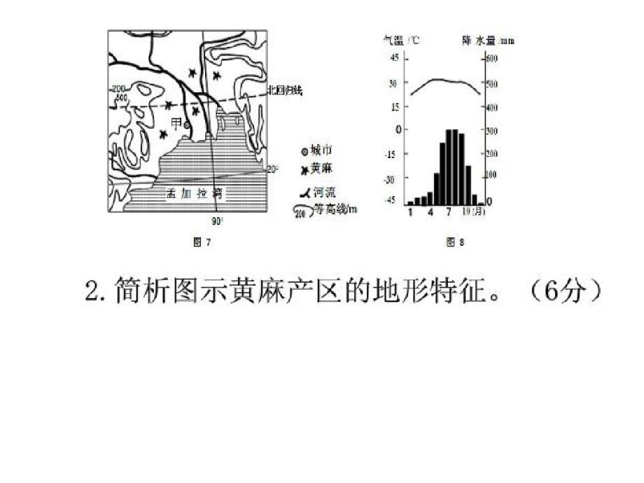 最新地形特征如何描述_第4页