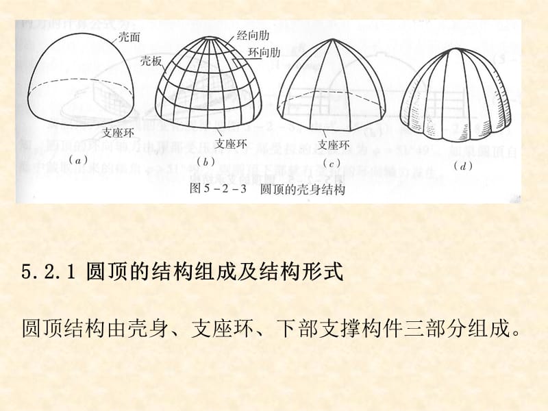 钢筋混凝土空间薄壁结构(2)_第3页