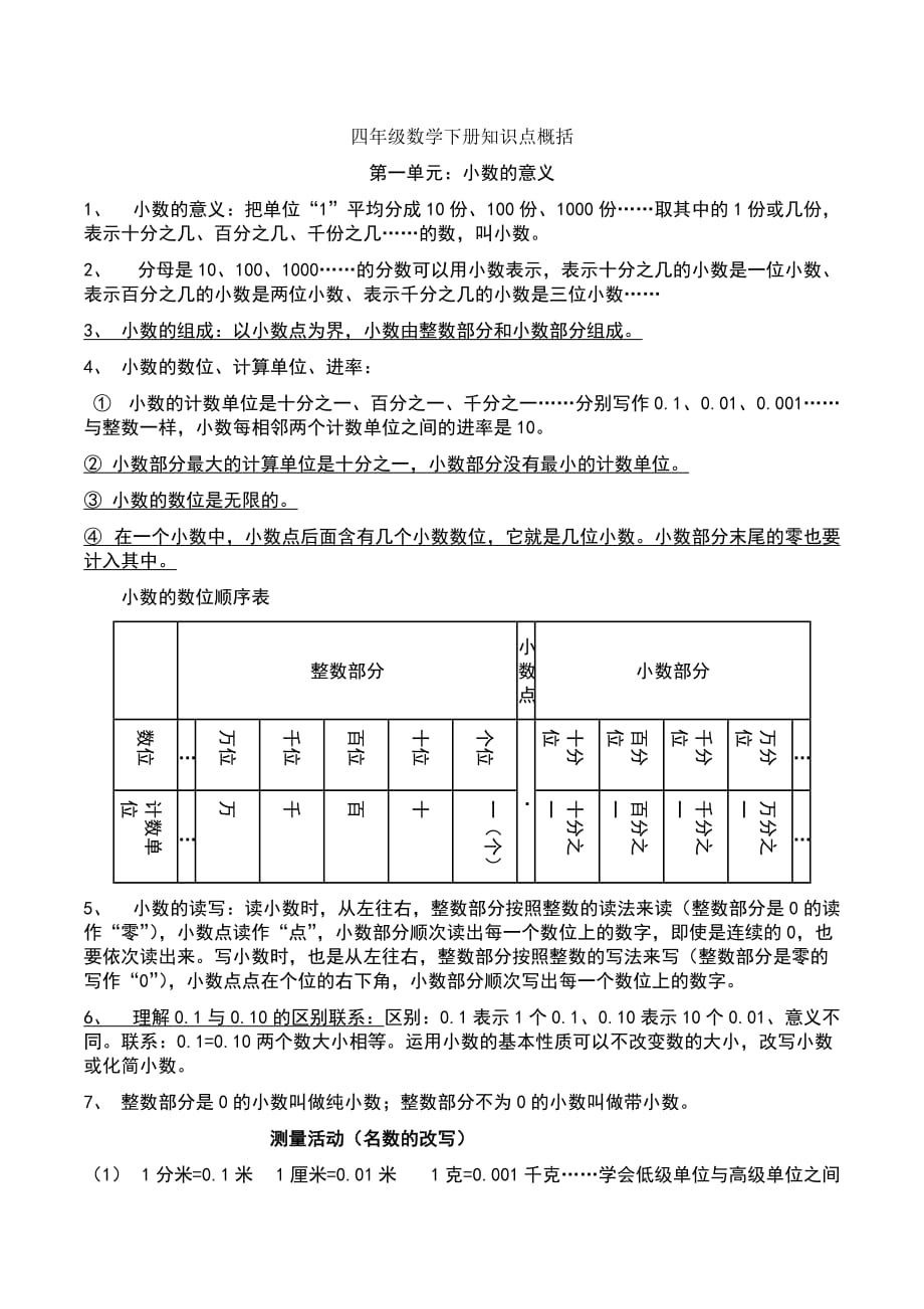 北师大版四年级数学下册知识点概括复习_第1页