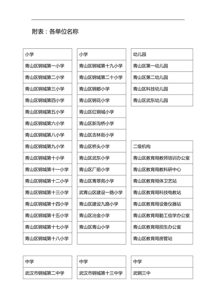 （员工管理）武汉市专业技术人员继续教育——《专业技术人员权益保护教程》（__第3页