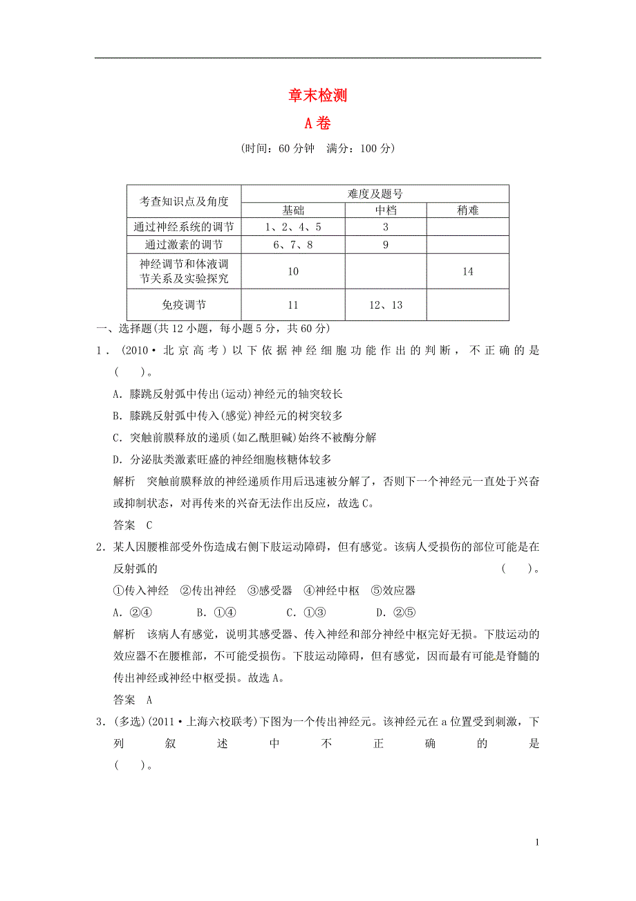 【创新设计】（江苏专用）2013-2014学年高中生物 第2章末检测试题 新人教版必修3.doc_第1页