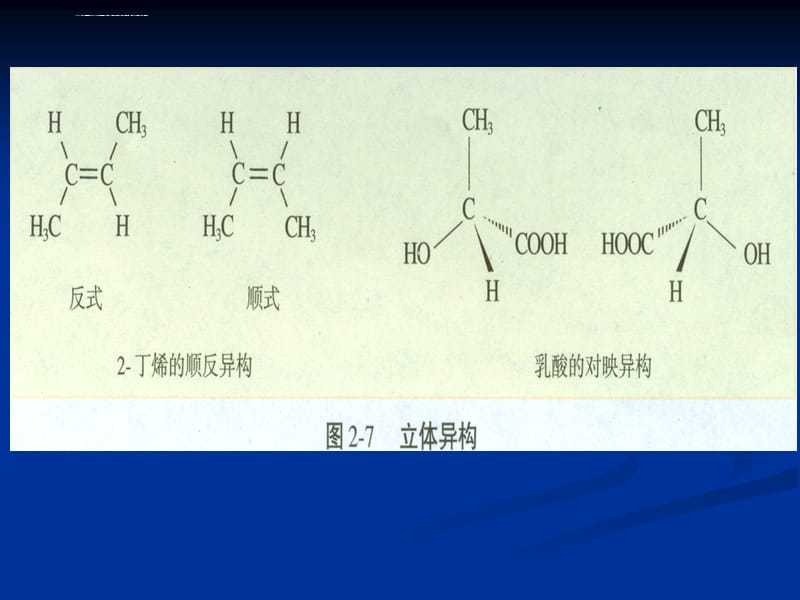 化学221《有机化合物的分类和命名》课件（苏教版选修5）_第3页