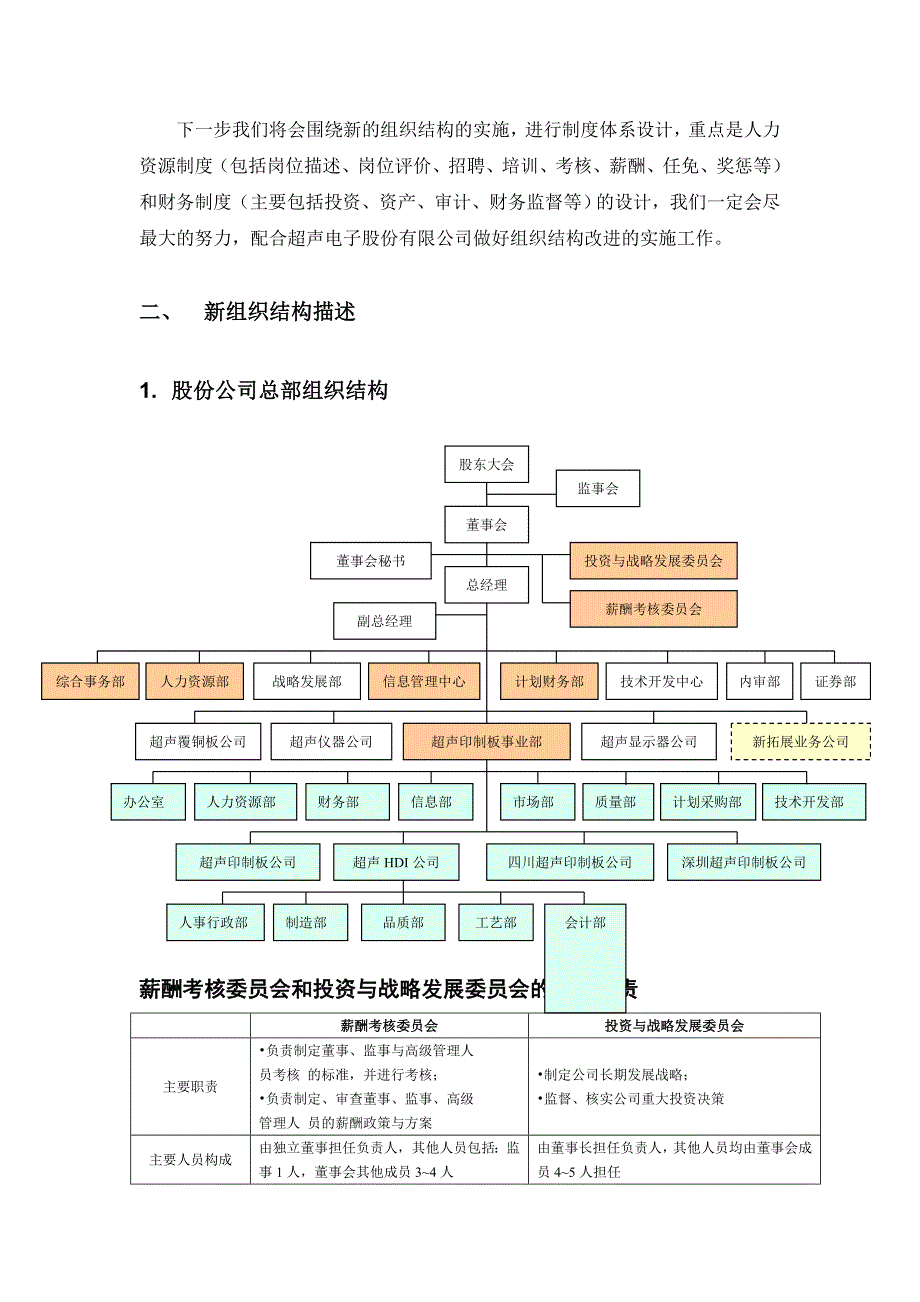 (组织设计）组织结构实施方案_第4页