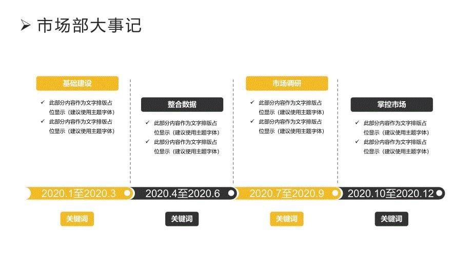 黄灰色商务市场部年中总结PPT模板_第5页