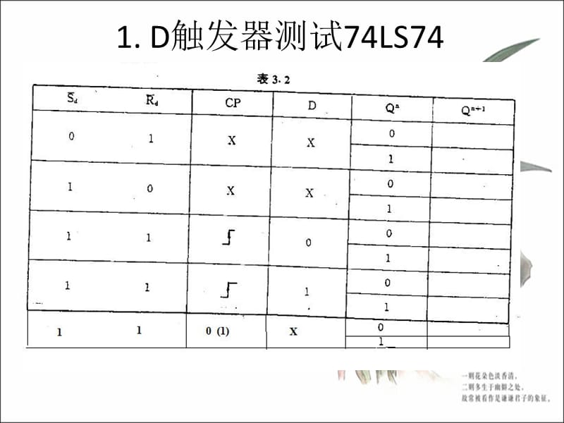 实验二 触发器知识课件_第3页