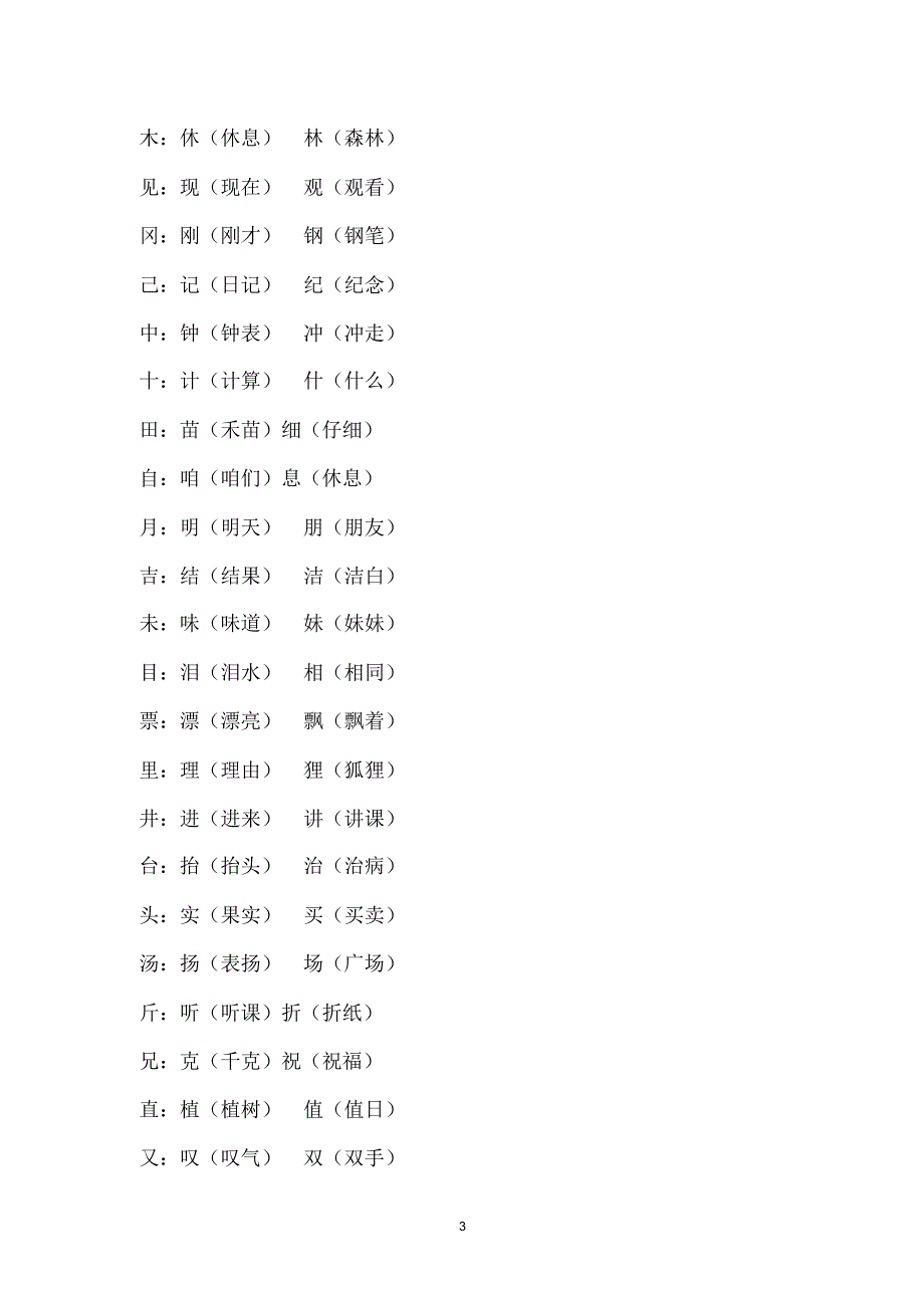 最新部编版二(上)换部首组词汇总(附专项练习)_第3页